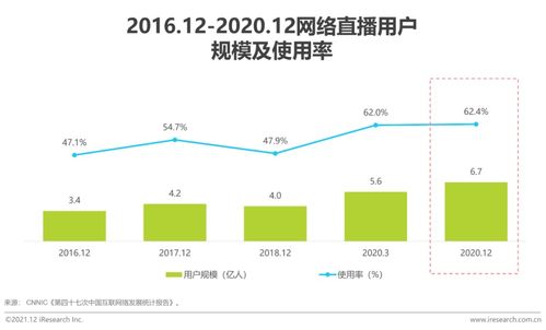 2021年拥抱数据智能 场景与实践白皮书——数据处理服务