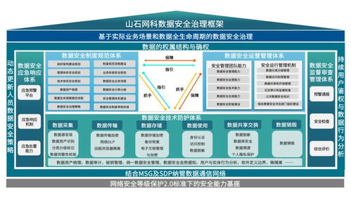 山石网科亮相CHIMA 2024 为医疗行业构筑坚不可摧的网络安全长城